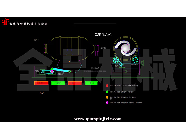 搖滾式(二維)混合機(jī)