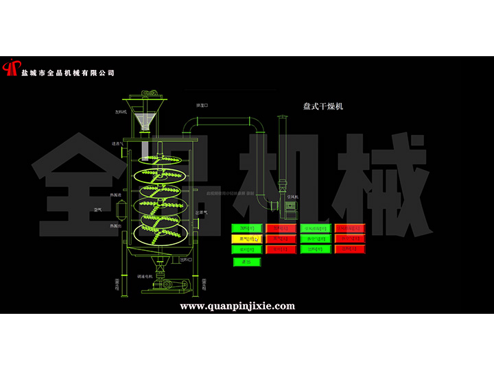 盤式連續(xù)干燥機